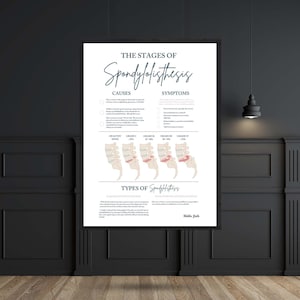 The Stages Of Spondylolisthesis // Chiropractic // Subluxation // Anatomy Print // Vitalistic Chiro // Chiropractic Prints // Health Print