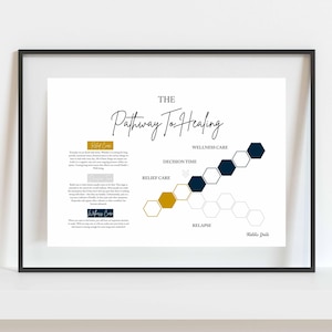 Pathway To Healing // Chiropractic // Subluxation // Road To Recovery // Nervous System // Healing // Modern Chiropractic Prints // Anatomy