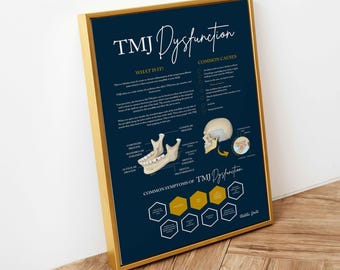 TMJ Dysfunction // Chiropractic // Jaw Pain // Subluxation // Anatomy Print // Vitalistic Chiro // Chiropractic Prints // Health Print