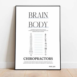 Brain To Body // Spinal Nerve Chart // Chiropractic // Subluxation // Nervous System // Healing // Pain // Anatomy