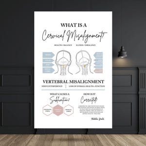 Cervical Subluxation Print // Chiropractic // Subluxation Complex  // Misalignment Print // Vitalistic Chiro // Chiropractic Prints
