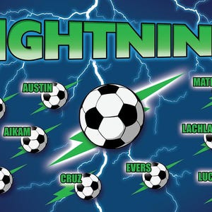 Puede incluir: Dise&ntilde;o gr&aacute;fico con la palabra "LIGHTNING" en verde y el a&ntilde;o "2024". Balones de f&uacute;tbol con nombres de jugadores se disponen alrededor de un bal&oacute;n central, sobre un fondo azul con rayos.
