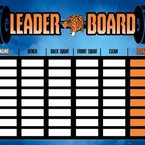 May include: A blue and orange Leader Board with a tiger graphic. The board has sections for Name, Bench, Back Squat, Front Squat, Clean, and Total. The word "LEADER" is in orange, and "BOARD" is in white.