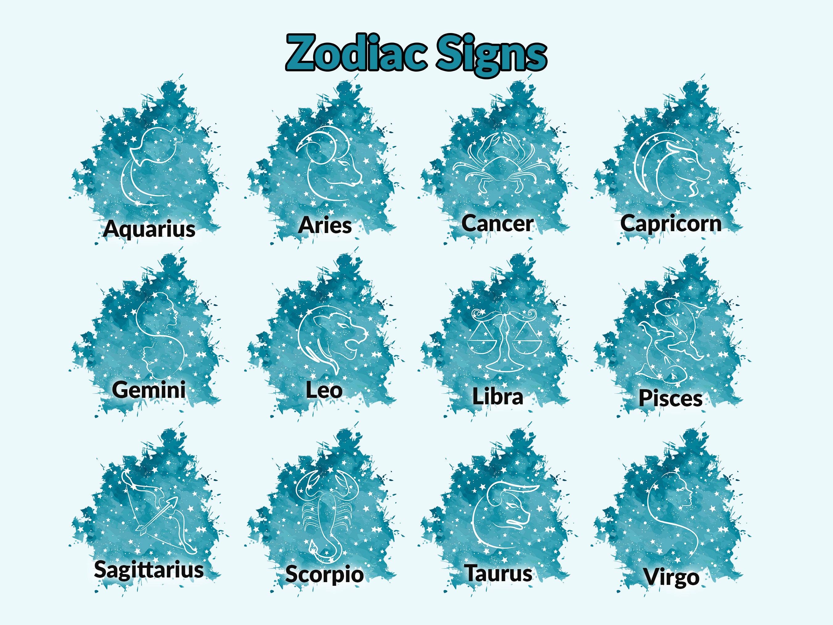 Personalized Zodiac Wall Art Custom Zodiac Home Decor Printable