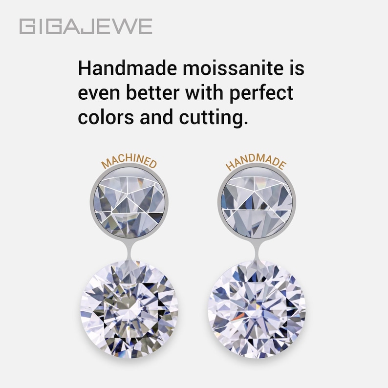 GIGAJEWE White D color Moissanite Marquise Cut Gemstone Loose Brilliant Stone With Certificate By Excellent Cut For Jewelry Making image 14