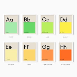Personalised Name Print - COLOUR SWATCH 1, Colourful Typographic ...