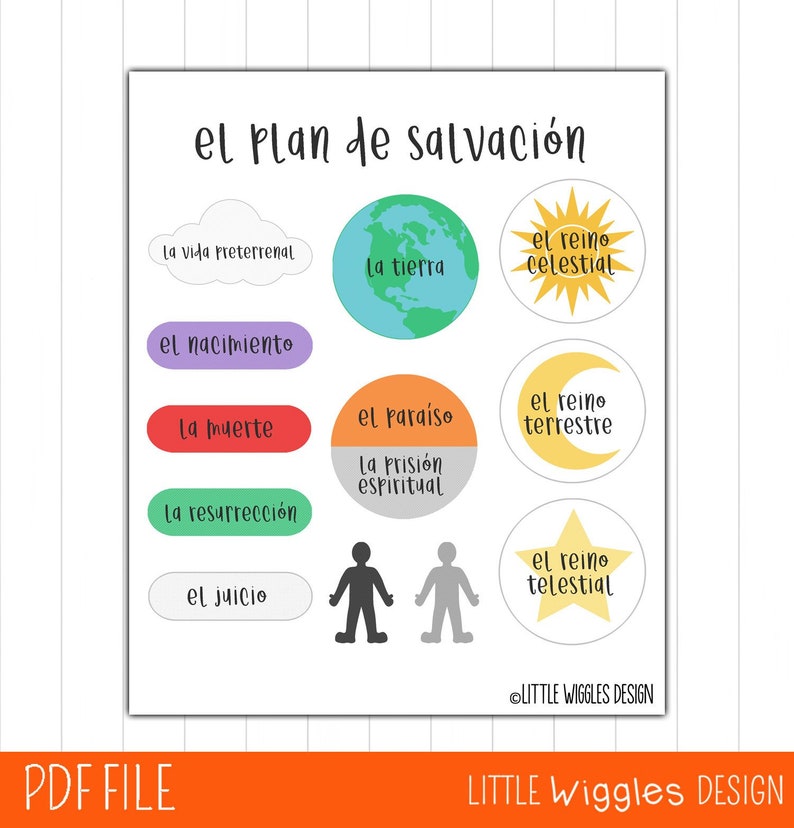 Application of Salvation cutouts Spanish picture relating to Salvation Bracelet Printable named Program of Salvation cutouts Spanish