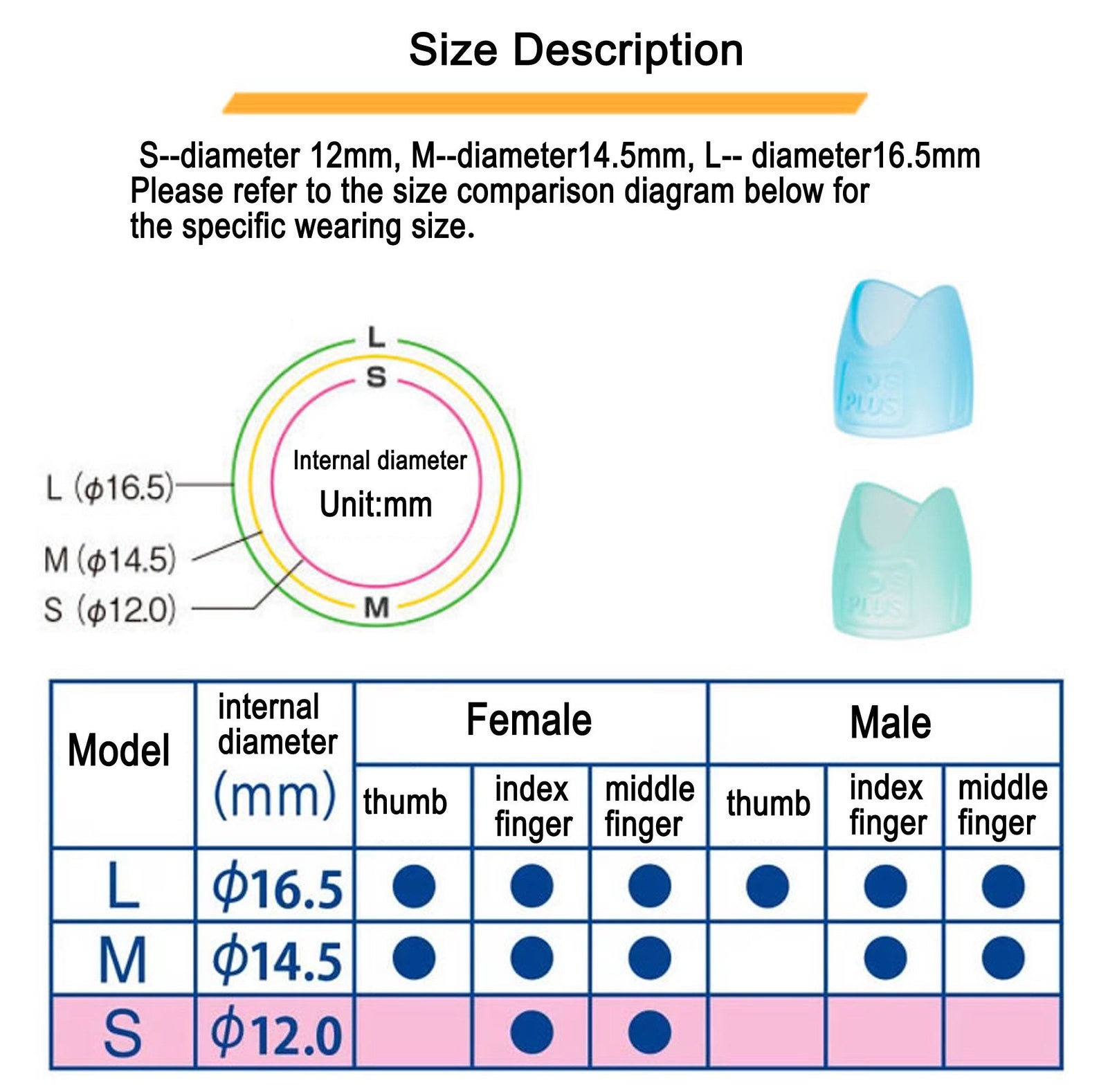 Japan Plus Silicone Finger Cover Finger Anti Slip Protective Etsy