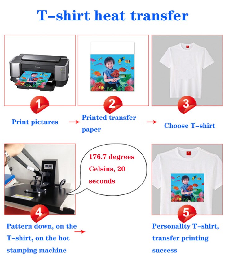 100 Sheets A4/A3 Inkjet Ironon Heat Transfer Paper Etsy