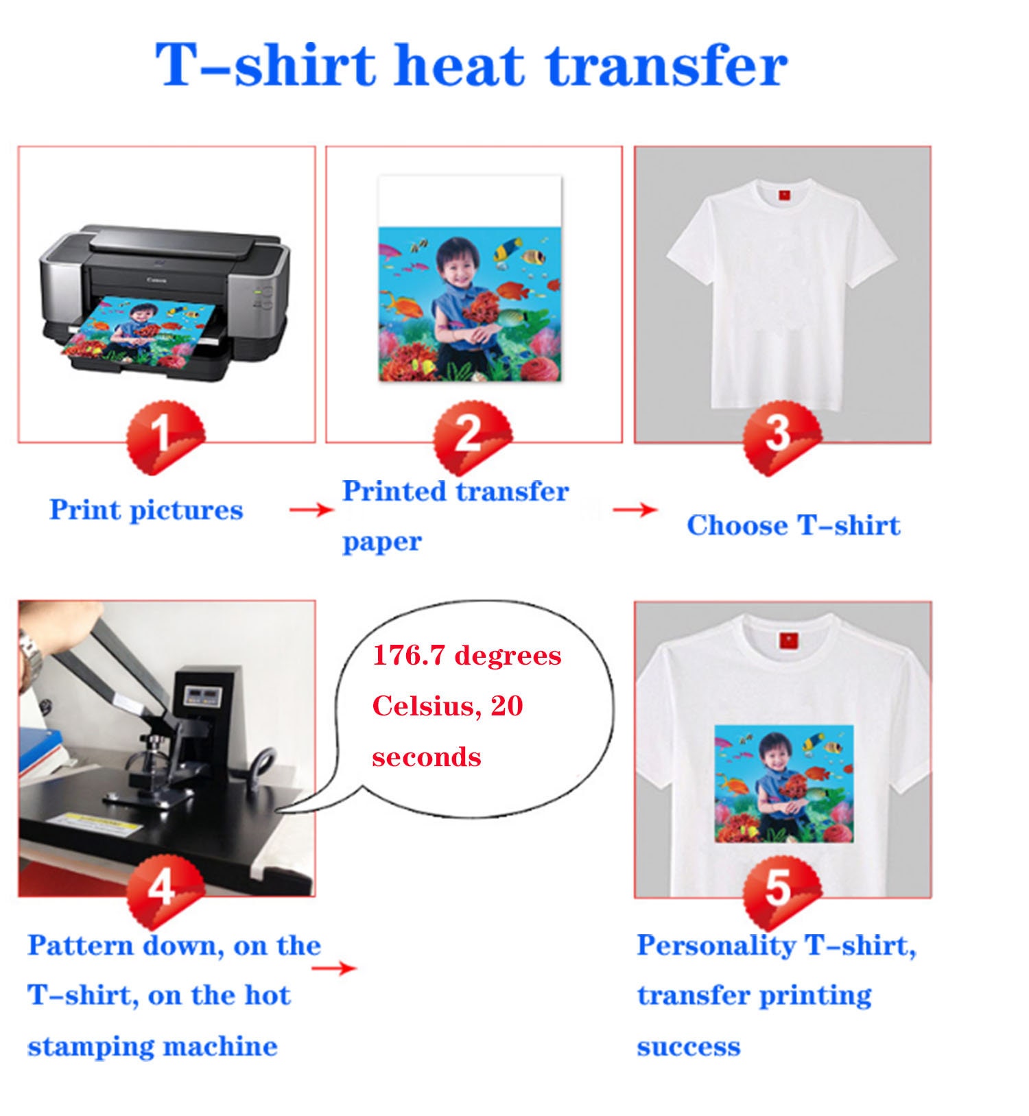 100 Sheets A4/A3 Inkjet Ironon Heat Transfer Paper Etsy