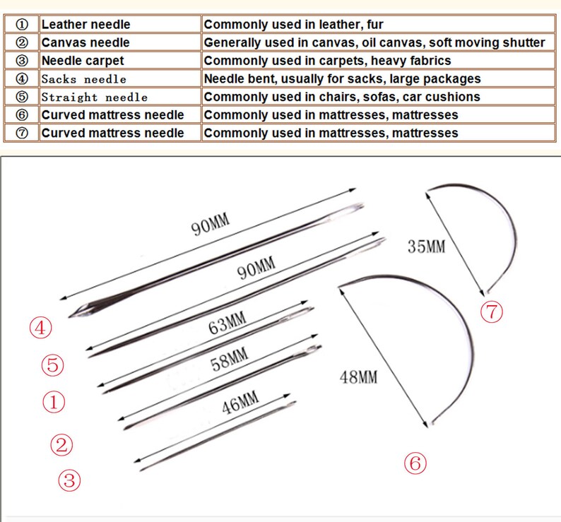 Hand Made Leather Sewing Needle Leather Stitching Tools Etsy