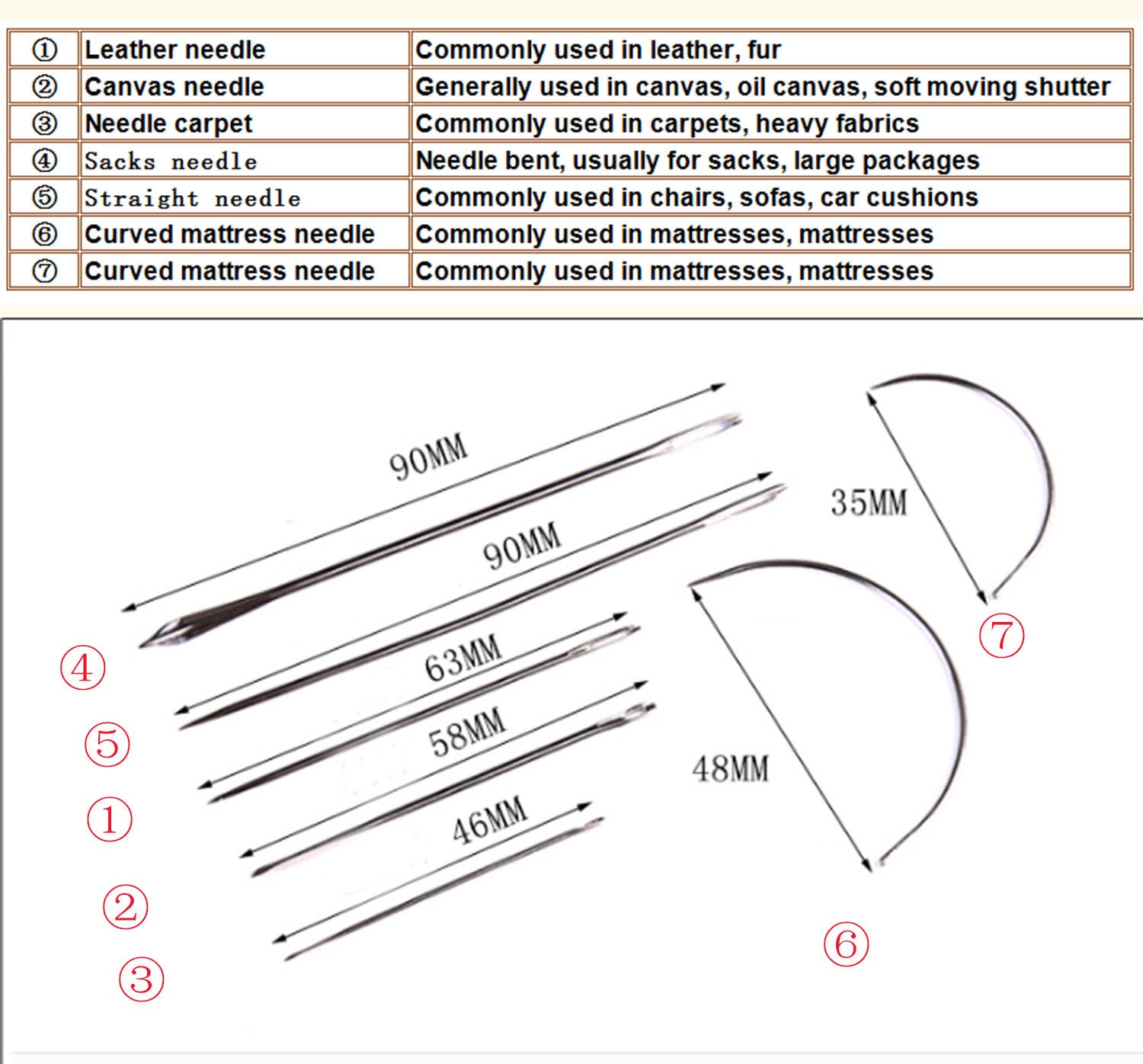 Hand Made Leather Sewing Needle Leather Stitching Tools Etsy