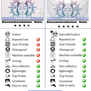 May include: A white banner with a celestial design featuring three faces of the sun. The banner is available in thin vinyl and polyester. The image also shows the product's features, including being lightweight and having grommets.