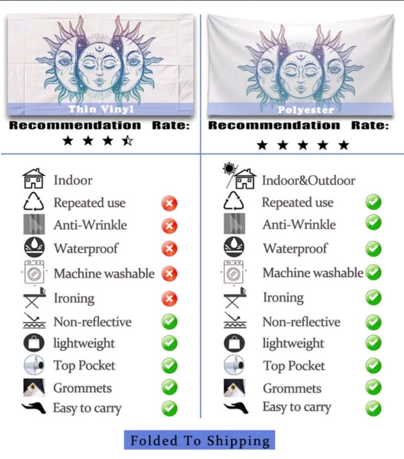 May include: A white banner with a celestial design featuring three faces of the sun. The banner is available in thin vinyl and polyester. The image also shows the product's features, including being lightweight and having grommets.