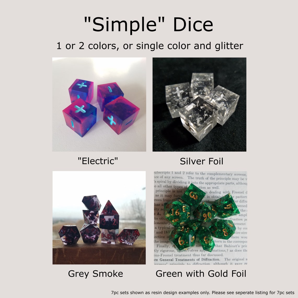 Custom Fate Fudge Dice Etsy