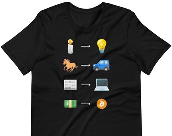 The Evolution Of Civilisation Bitcoin T-shirt