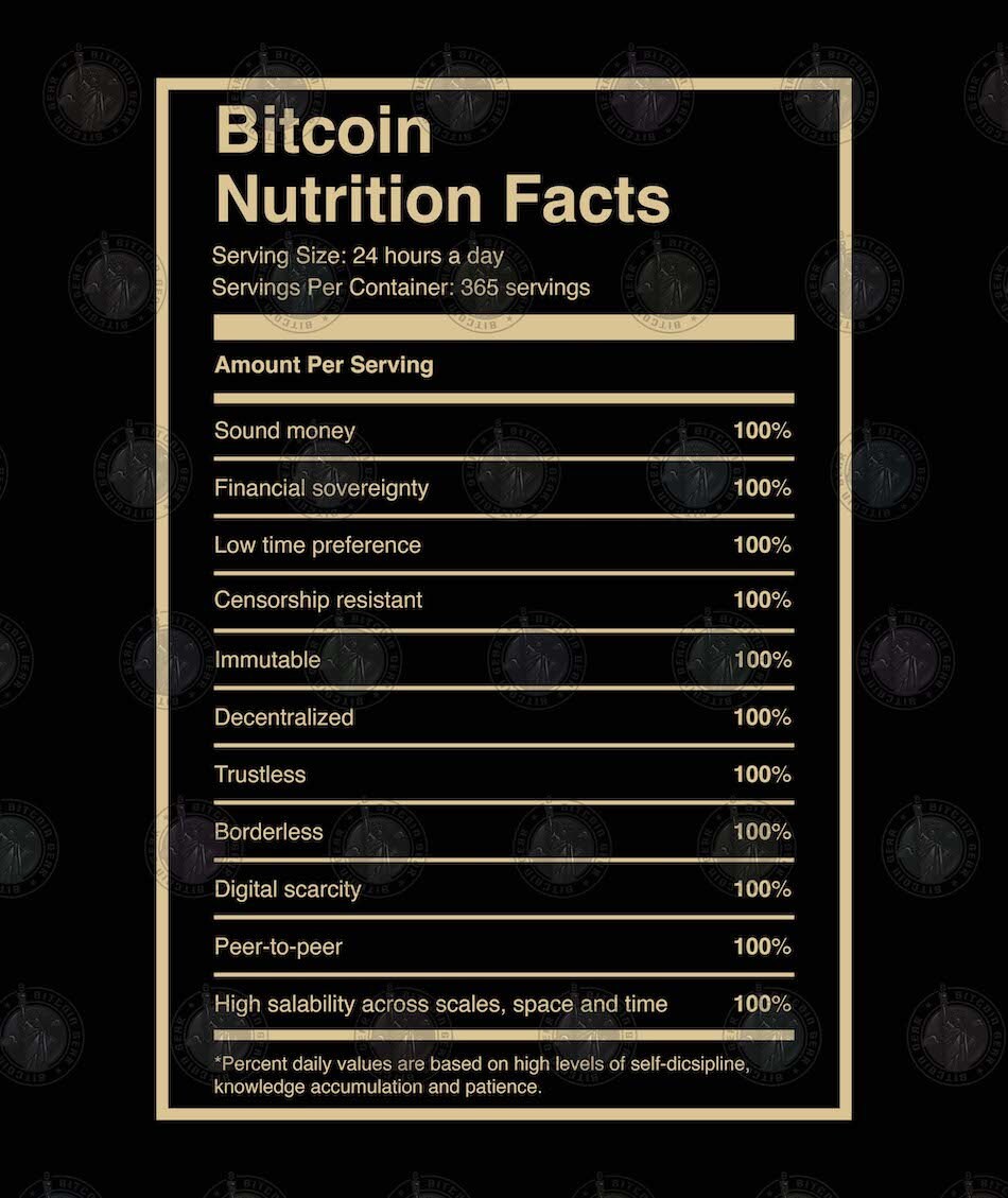 Nutrition Facts Black Background Bitcoin Sticker - Bitcoin Merch - Hodl BTC  - Etsy