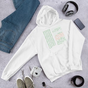 Genesis Block Bitcoin Hoodie