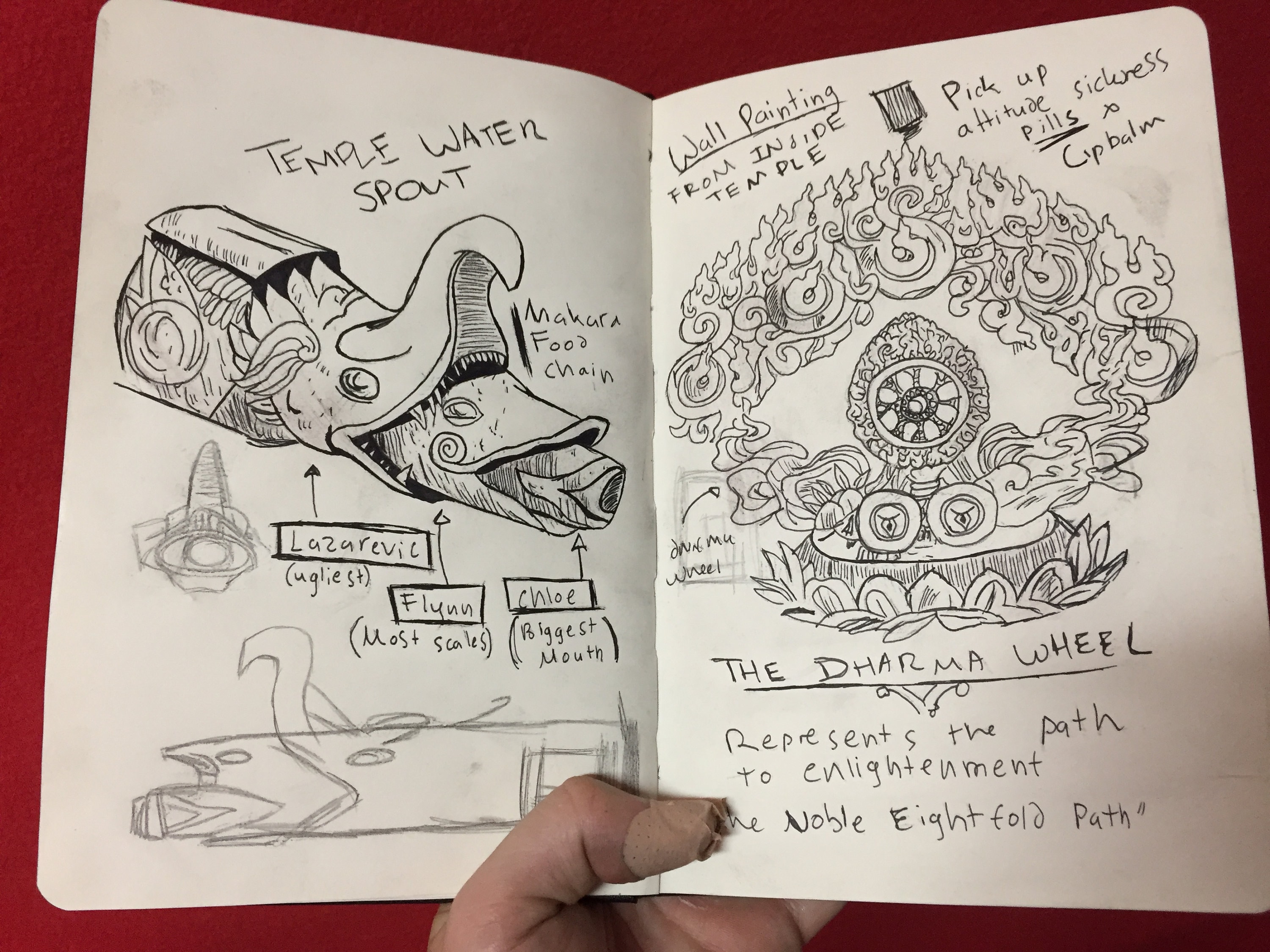 Uncharted 2 Journal Replica Etsy