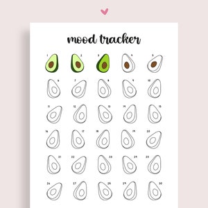 Mood Tracker Printable, Daily Tracker, Daily Log, Printable Tracker, Journal Inserts, Journal Pages, Habit Tracker, Avocado Style, A4 A5