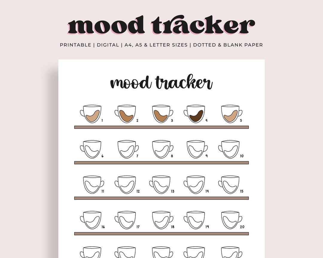 Coffee Cup Mood Tracker, PRINTABLE Journal Page, Mood Journal, Mood Log ...