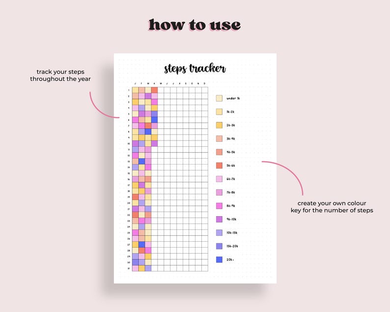 Steps Tracker Color In Steps Tracker, PRINTABLE Journal Page, Daily Steps Log, Printable ...