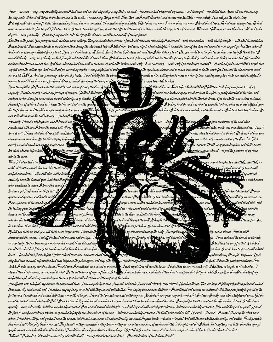 Digital File the Tell-tale Heart by Edgar Allan Poe - Etsy