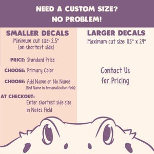 Leopardgecko Vinyl Aufkleber Kundengerechte, Leopardgecko Geschenk, Gecko Aufkleber, Reptil Aufkleber, Panzerdekor, Reptil Geschenk Bild 5