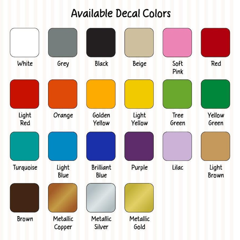 Ball Python Customizable Decal, Personalized Cute Snake Tank Decor, Gift for Snake Lovers and Owners image 4