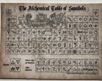 Best Seller - Witch’s Alchemical Table of Symbols Approx 1 1/4” x 1 3/4”  - this is not life size.