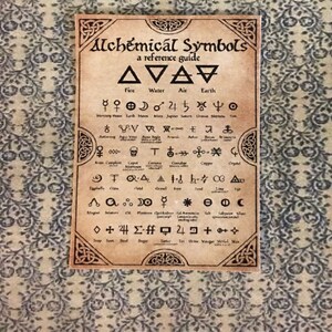 Alchemical Symbols Poster - this is not life size.