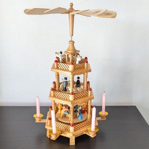 Kathe wohlfahrt - Etsy 日本