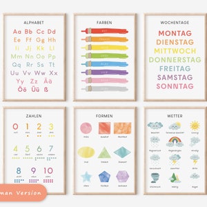 Lernposter Deutsch, Lernposter Deutsch, Montessori Poster, Schulposter Bundle, Schuldekoration, Spielzimmer Poster, Vorschulset
