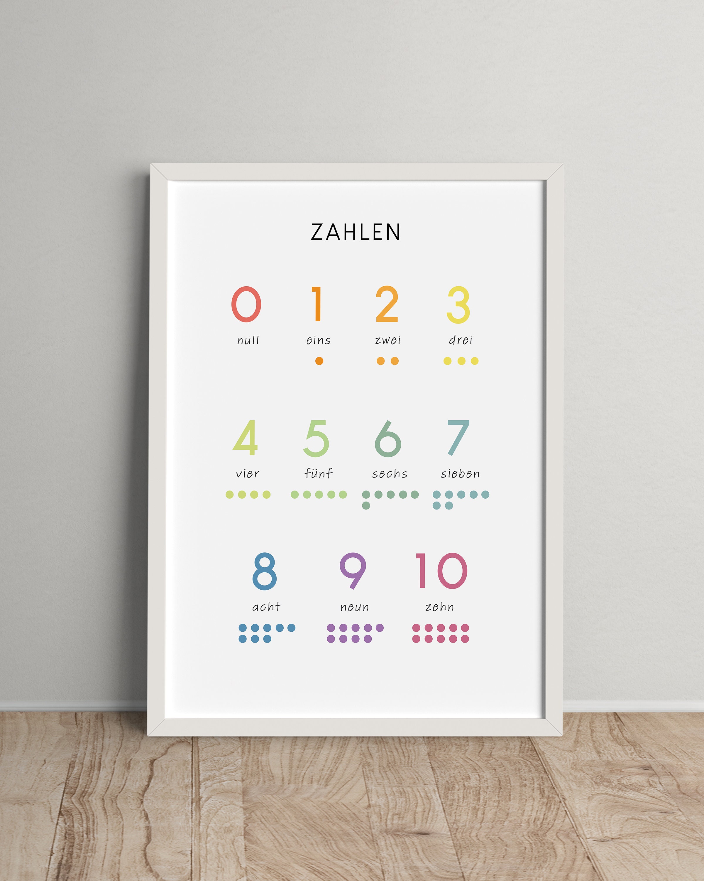 Lernposter Deutsch, Lernposter Deutsch, Montessori Poster, Schulposter