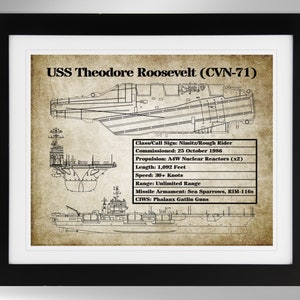USS Theodore Roosevelt Carrier Wall Art Print with Ship Features & Stats on Vintage Paper Background, CVN-71, Rough Rider (#428), Not Framed