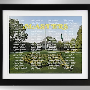Masters Champions Wall Art - Augusta Golf Club Impressionism-Effect Print, Golf Decor, Masters Wall Art, Golf Gift (#273), Not Framed