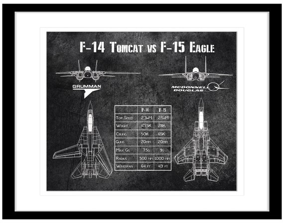 F-14トムキャット vs F-15イーグル戦闘機プリント - 複数オプション