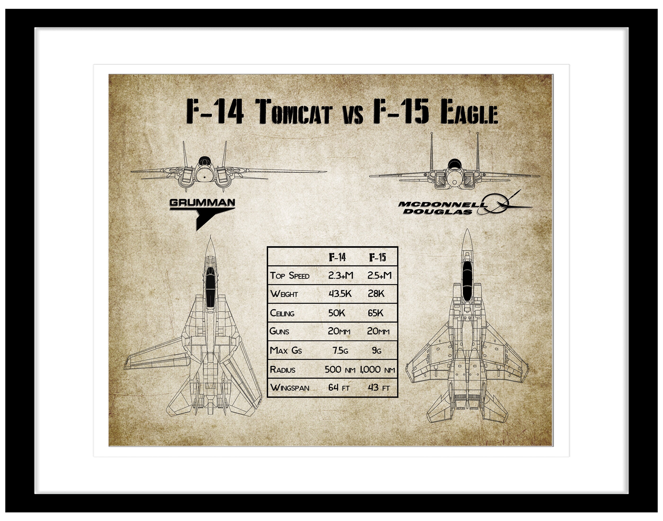 F-14トムキャット vs F-15イーグル戦闘機プリント - 複数