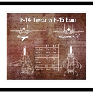 F-14 Tomcat vs F-15 Eagle Fighter Jet Print - Multiple Options (#91), F-14 Poster, F-15 Poster, F15, F14, US Air Force, US Navy, Not Framed