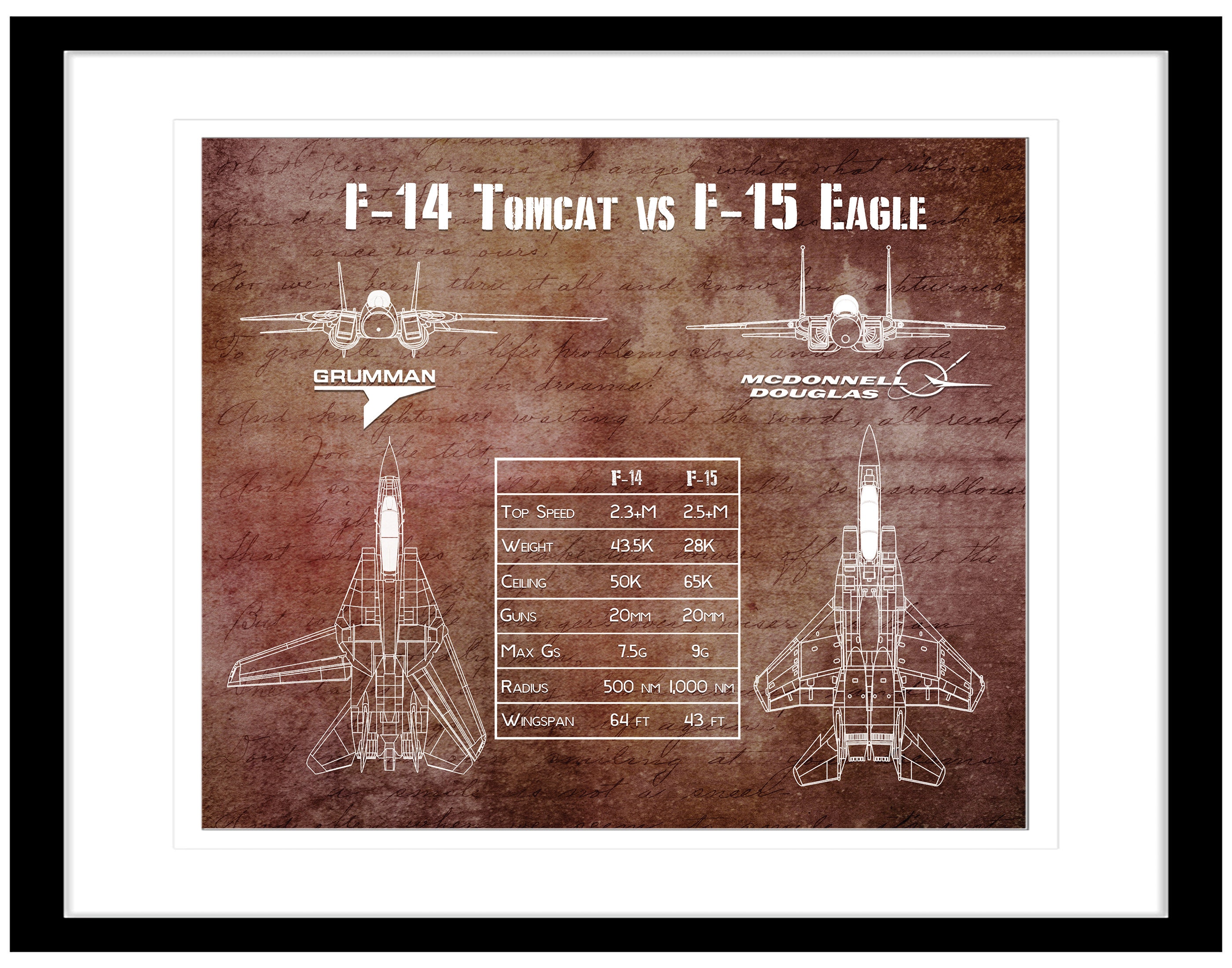 F-14トムキャット vs F-15イーグル戦闘機プリント - 複数オプション