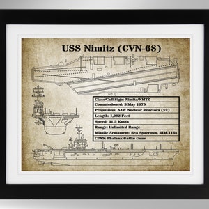 USS Nimitz Aircraft Carrier Wall Art Print with Ship Stats on Vintage Paper Background, US Navy, CVN-68, Old Salt (#432), Not Framed