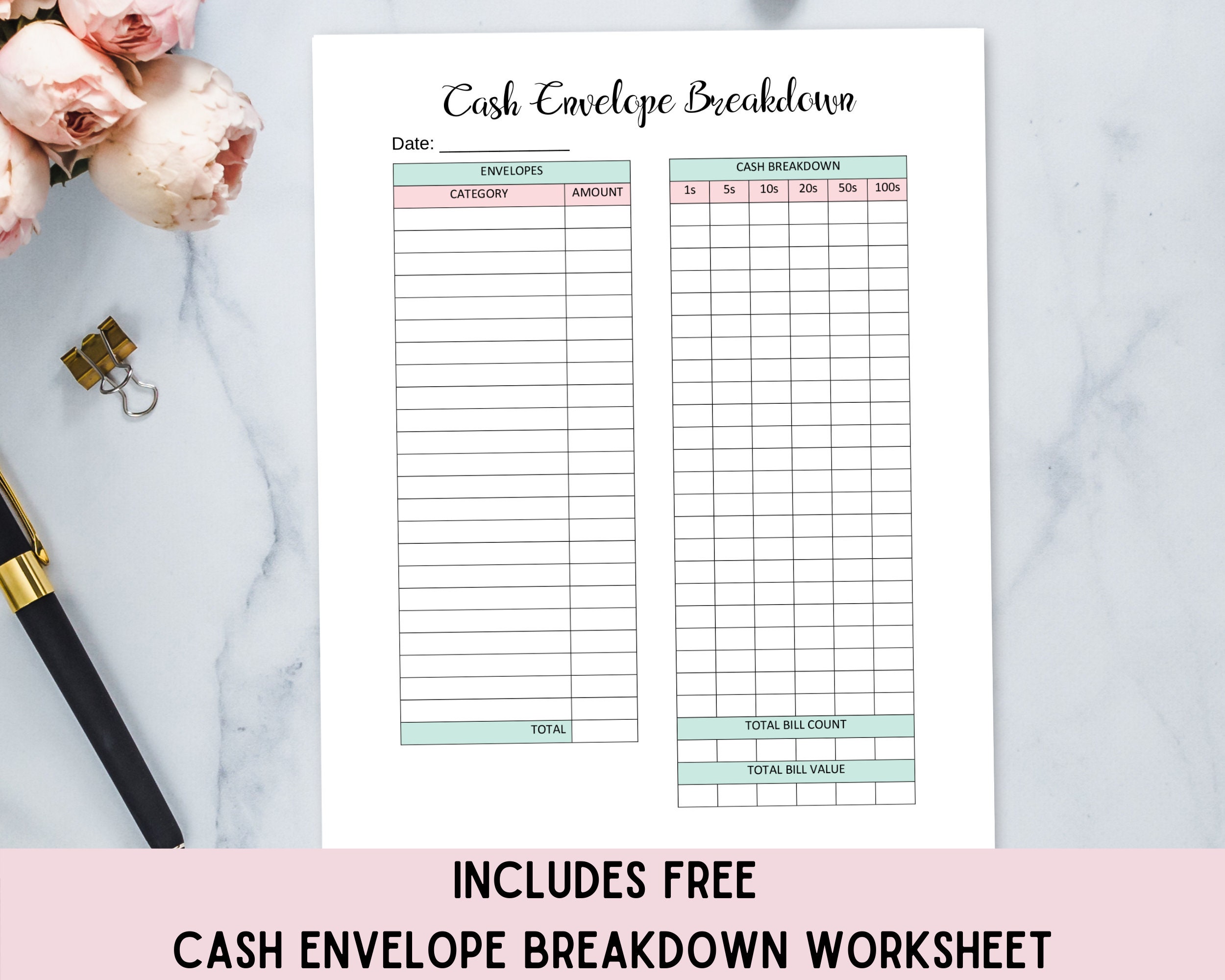 Mom Cash Envelope Printable, Cash Envelope System, Cash Envelope