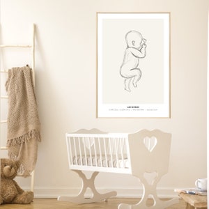 Cartel de la imagen métrica para los niños de la habitación de la línea del arte cartel minimalista recién nacido