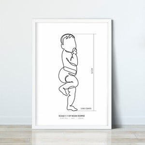 Metryczka imagen Cartel niños ' Habitación de los niños Línea de arte cartel minimalista Nororodek