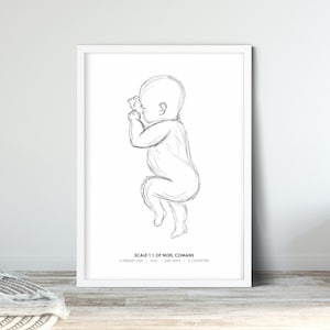 Metryczka imagen Cartel niños ' Habitación de los niños Línea de arte cartel minimalista Nororodek