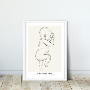 Cartel de la imagen métrica para niños habitación de los niños Línea Arte Cartel minimalista Nororodek