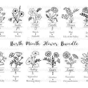 Bouquet di fiori del mese di nascita svg. file di taglio per cricut. Design floreale per maglietta. Spazio di copia. File DXF per taglio laser. PNG jpg. Silhouette di fiori