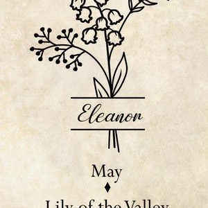 Mois de naissance fleur cadre svg | bouquet de fleurs pour le mois de naissance | fichier de découpe pour cricut | Fleur svg | Muguet svg | Fleur de mai svg | PNG