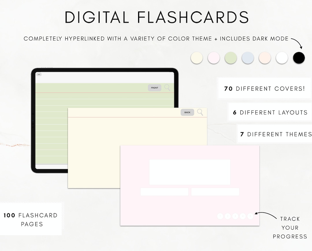 Digital Flashcards Goodnotes, Notability, Noteshelf, or Xodo 100