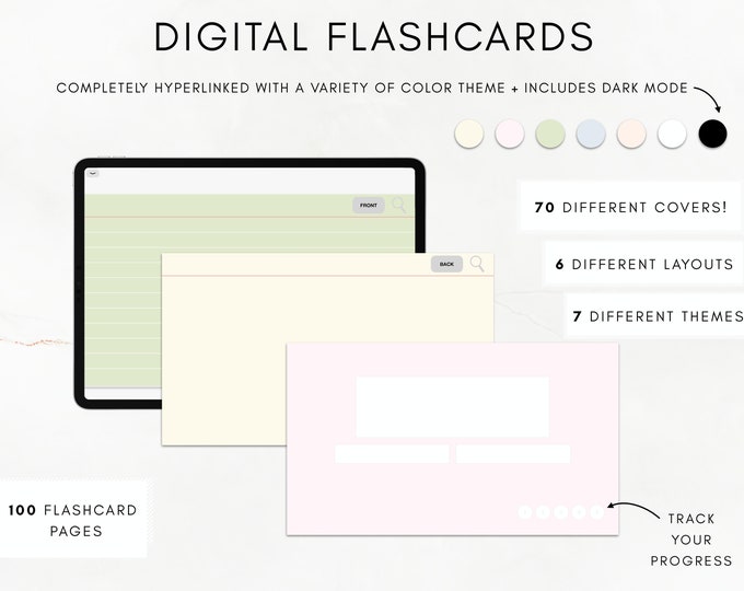 Digital Flashcards, Dotted Lined Gridded, Goodnotes Template, Note